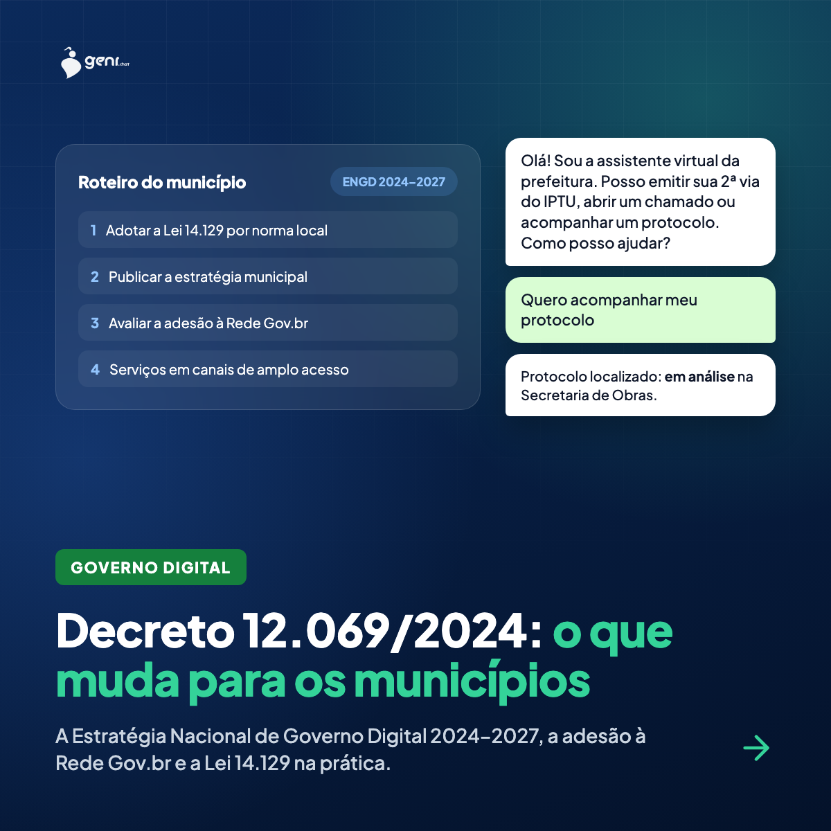 Decreto 12.069/2024: o que a Estratégia Nacional de Governo Digital muda para os municípios