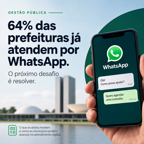 64% das prefeituras já atendem por WhatsApp. O próximo desafio é resolver