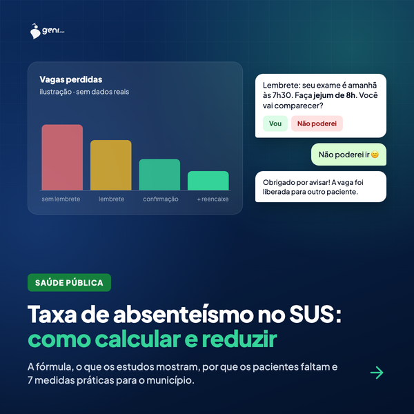 Taxa de absenteísmo no SUS: como calcular e 7 medidas para reduzir as faltas