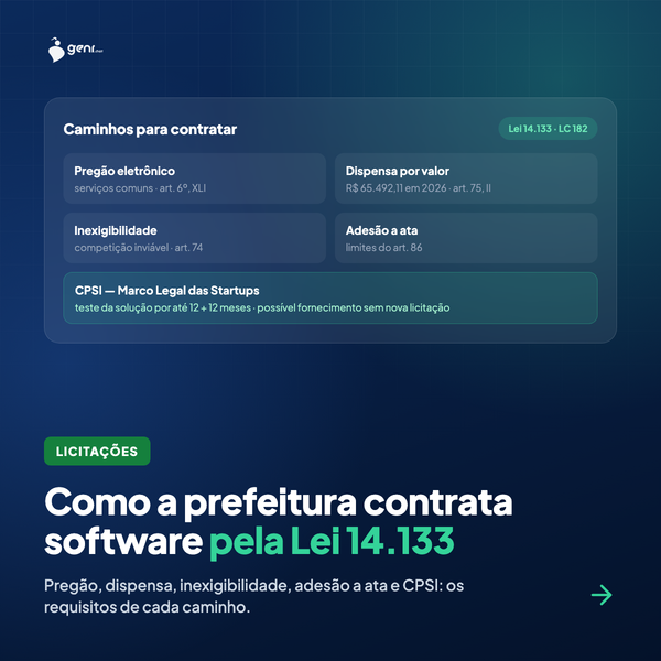 Contratação de software pela Lei 14.133: pregão, dispensa, inexigibilidade, ata ou CPSI?