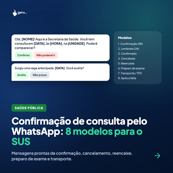 Confirmação de consulta pelo WhatsApp: 8 modelos de mensagem para o SUS